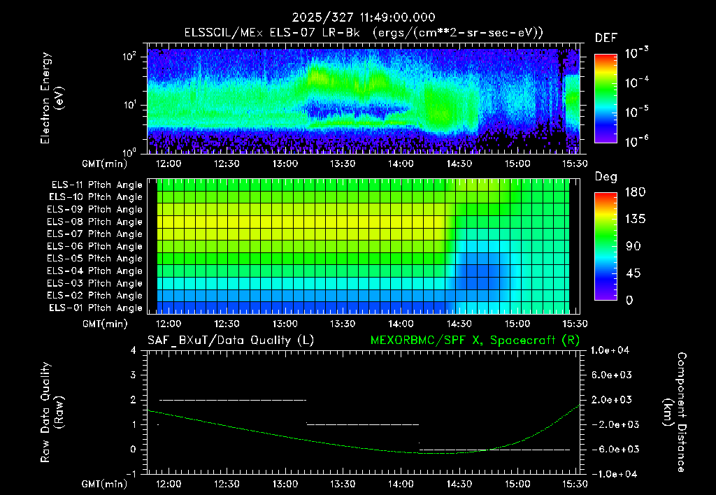 SurveyImages/XuTail_2025327_1149.gif