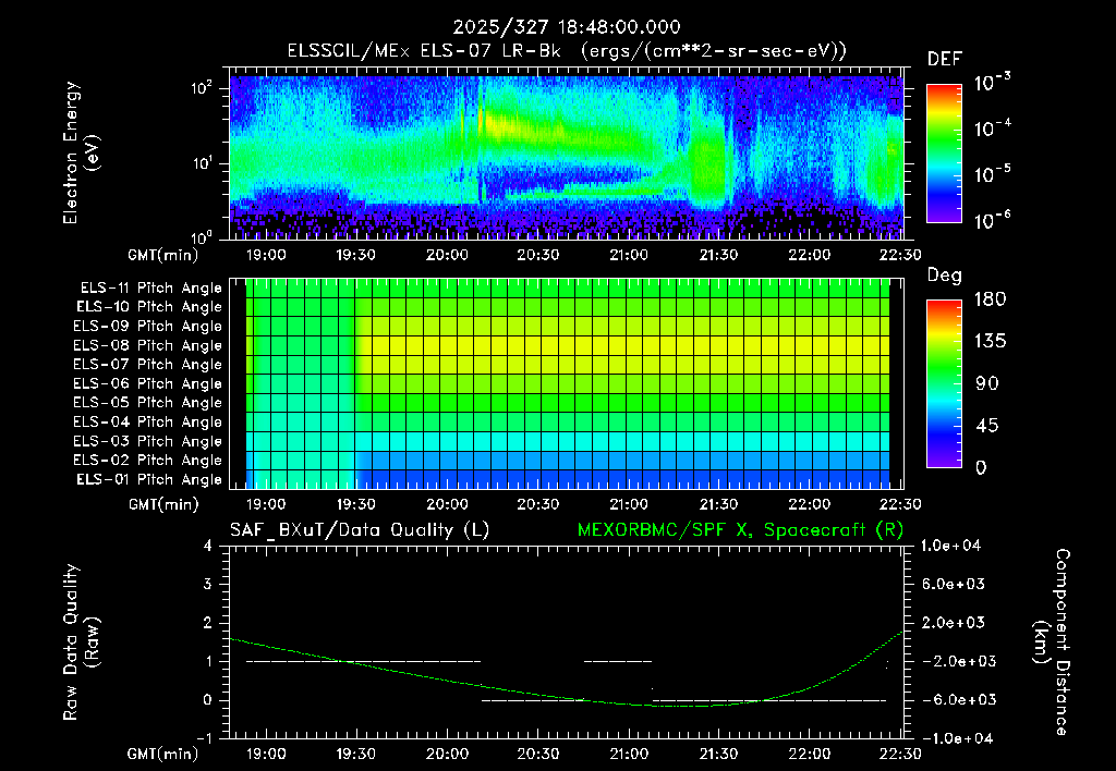 SurveyImages/XuTail_2025327_1848.gif