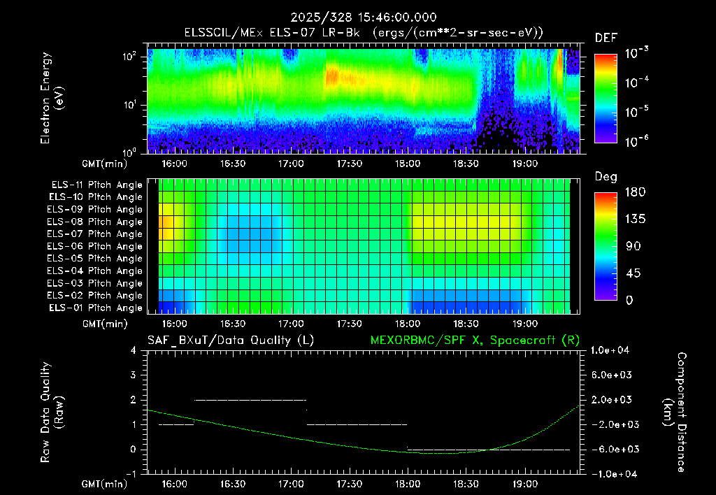 SurveyImages/XuTail_2025328_1546.gif