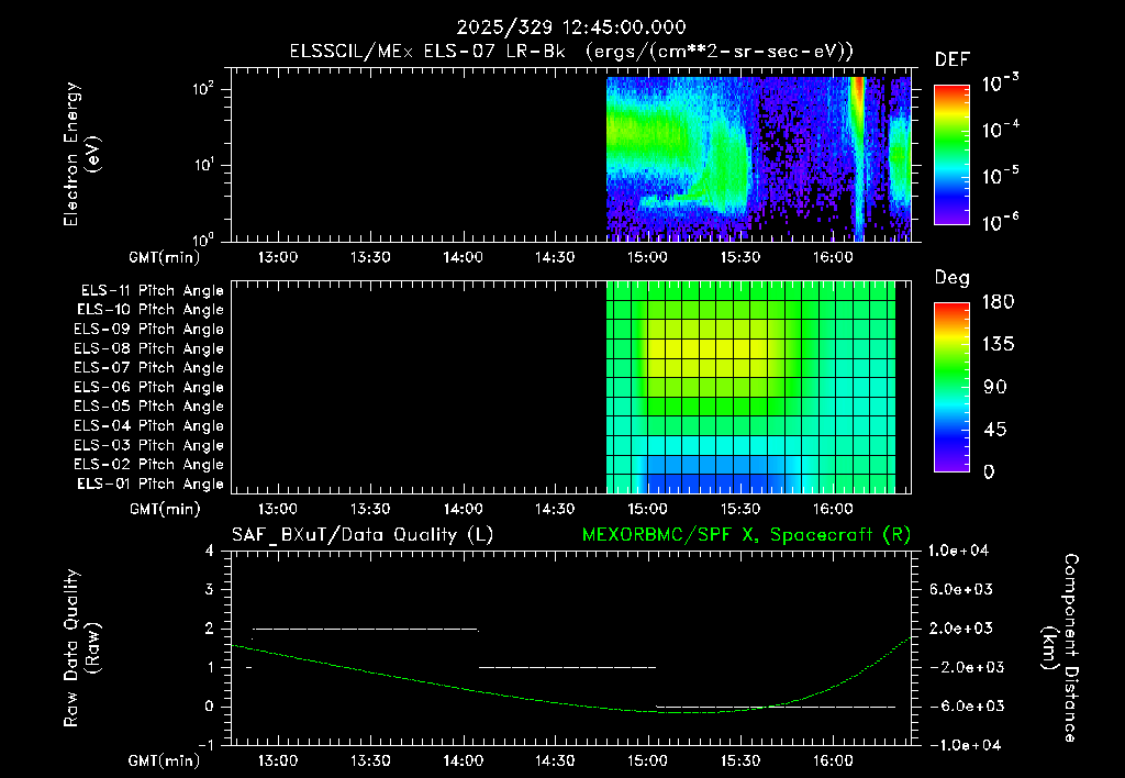 SurveyImages/XuTail_2025329_1245.gif