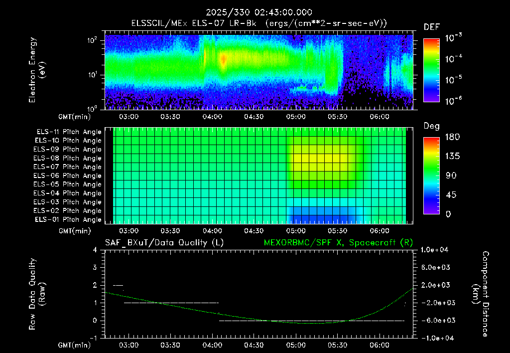 SurveyImages/XuTail_2025330_0243.gif