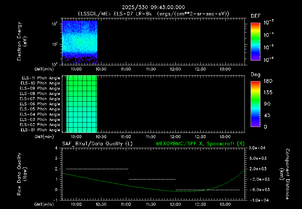 SurveyImages/XuTail_2025330_0943.gif