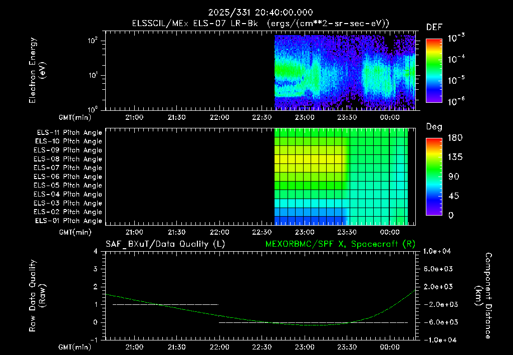 SurveyImages/XuTail_2025331_2040.gif