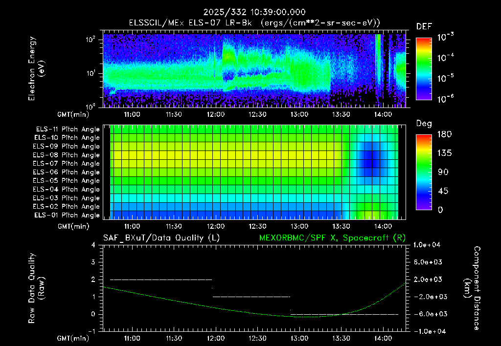 SurveyImages/XuTail_2025332_1039.gif