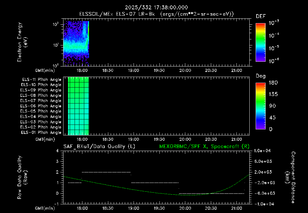SurveyImages/XuTail_2025332_1738.gif