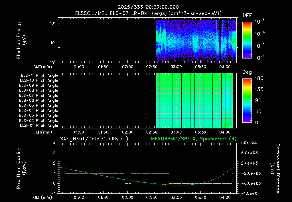 SurveyImages/XuTail_2025333_0037.gif