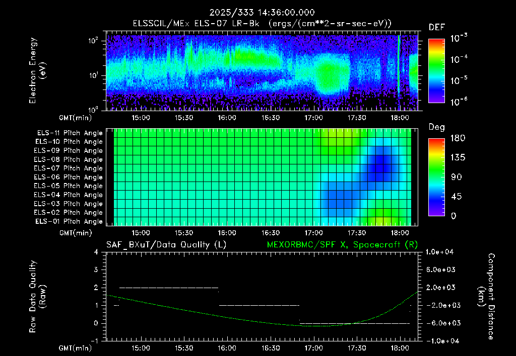 SurveyImages/XuTail_2025333_1436.gif