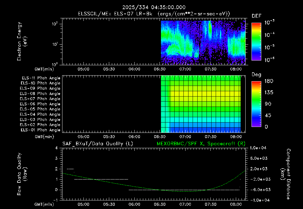 SurveyImages/XuTail_2025334_0435.gif