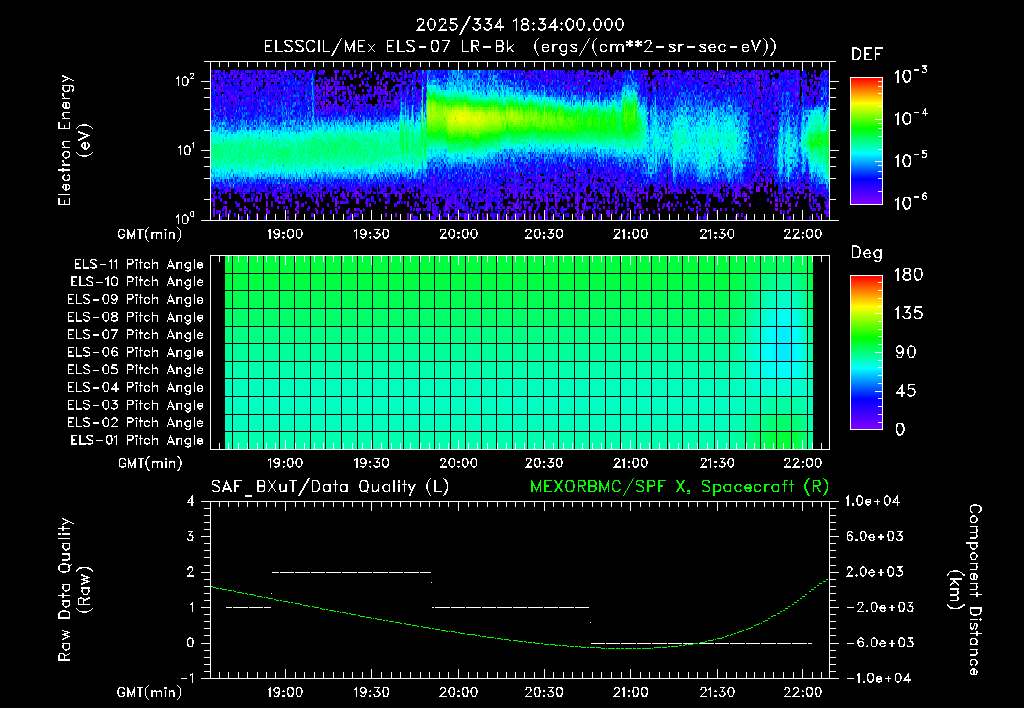 SurveyImages/XuTail_2025334_1834.gif