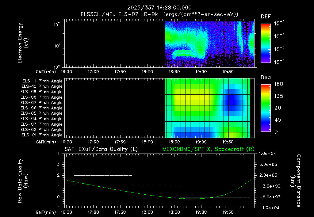 SurveyImages/XuTail_2025337_1628.gif