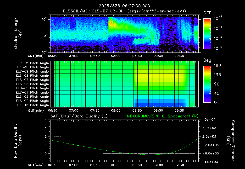 SurveyImages/XuTail_2025338_0627.gif