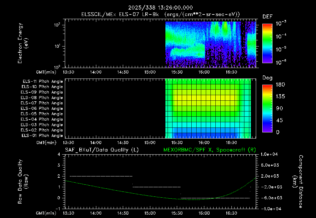 SurveyImages/XuTail_2025338_1326.gif