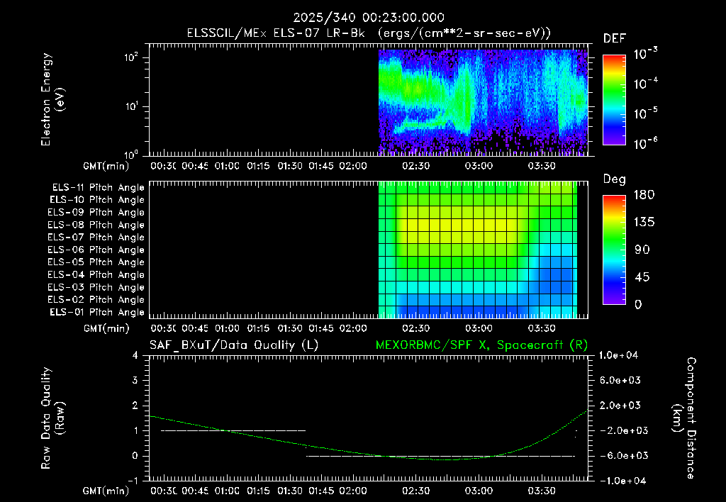 SurveyImages/XuTail_2025340_0023.gif