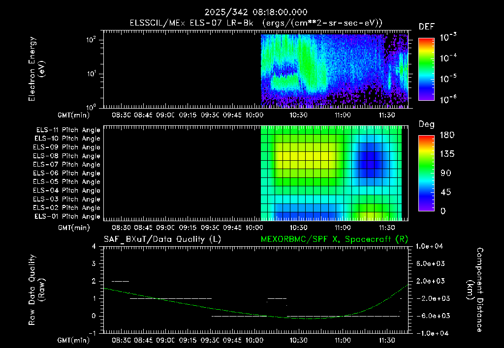 SurveyImages/XuTail_2025342_0818.gif