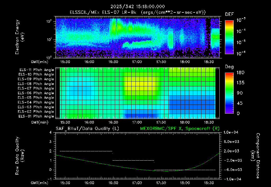 SurveyImages/XuTail_2025342_1518.gif
