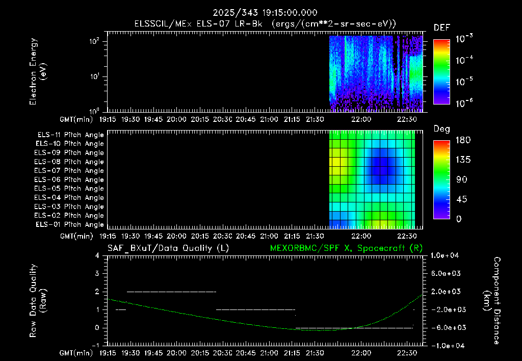 SurveyImages/XuTail_2025343_1915.gif