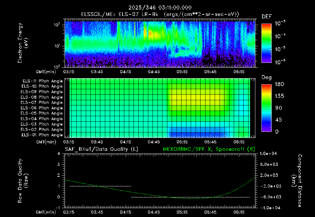 SurveyImages/XuTail_2025346_0311.gif