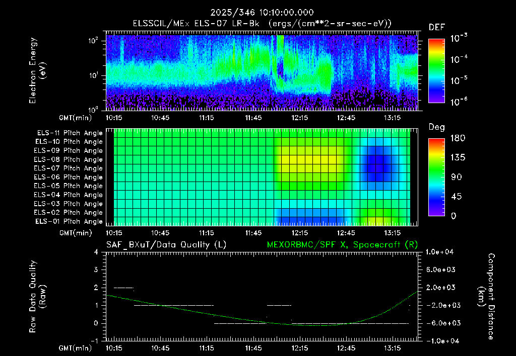 SurveyImages/XuTail_2025346_1010.gif