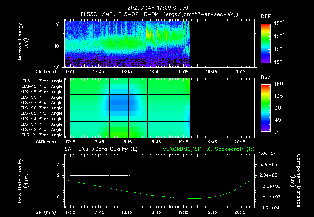 SurveyImages/XuTail_2025346_1709.gif