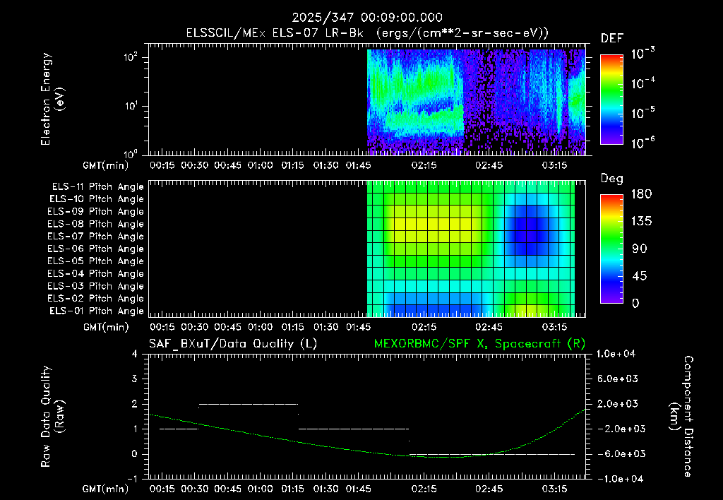SurveyImages/XuTail_2025347_0009.gif