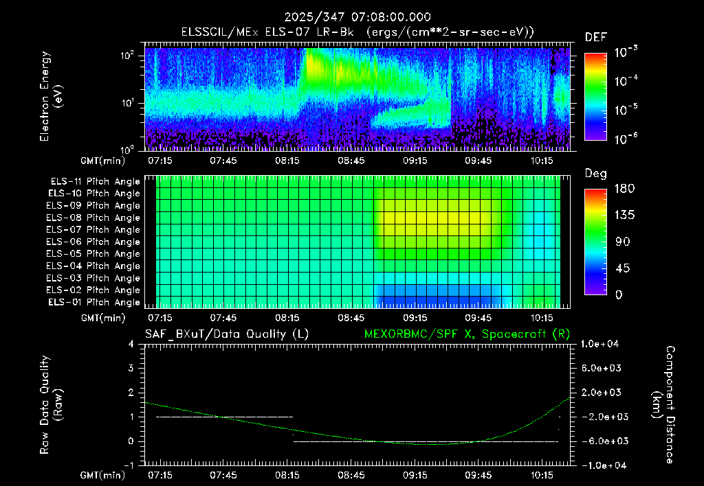 SurveyImages/XuTail_2025347_0708.gif