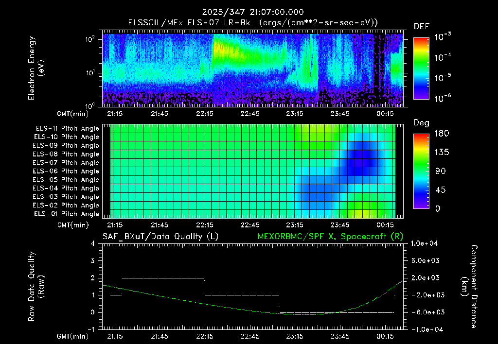 SurveyImages/XuTail_2025347_2107.gif