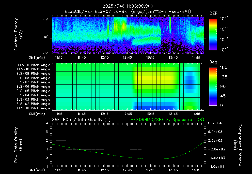 SurveyImages/XuTail_2025348_1106.gif
