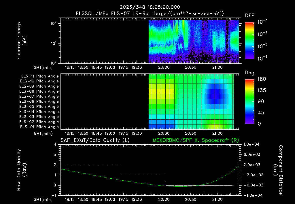 SurveyImages/XuTail_2025348_1805.gif