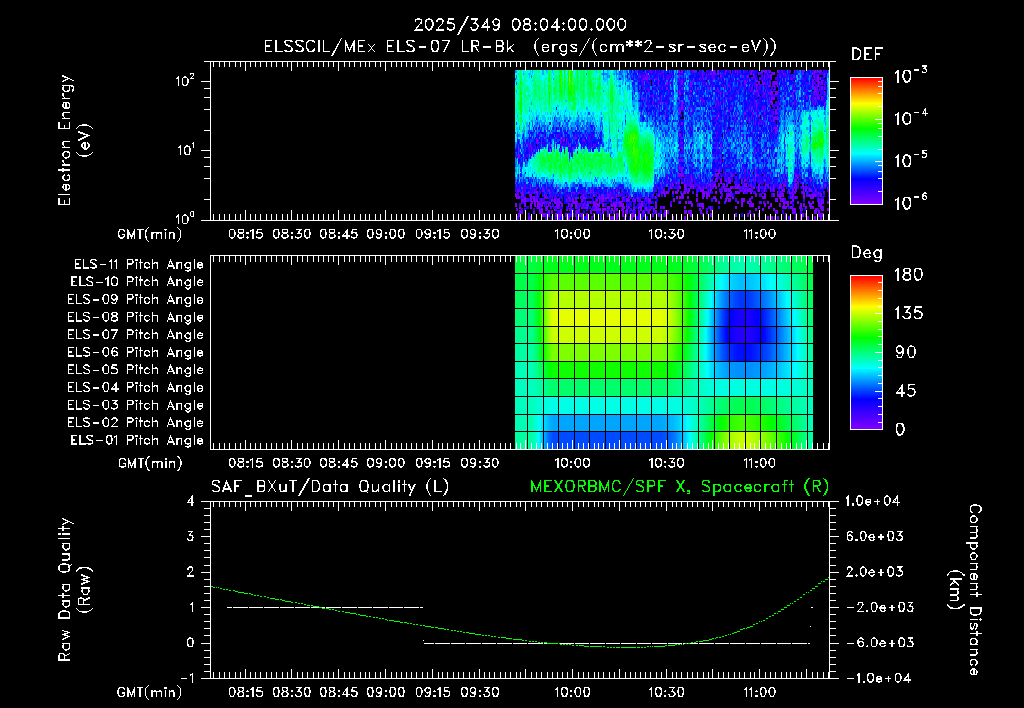 SurveyImages/XuTail_2025349_0804.gif