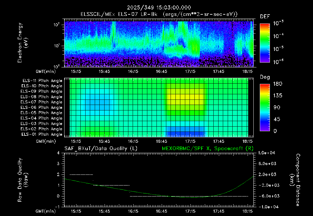 SurveyImages/XuTail_2025349_1503.gif