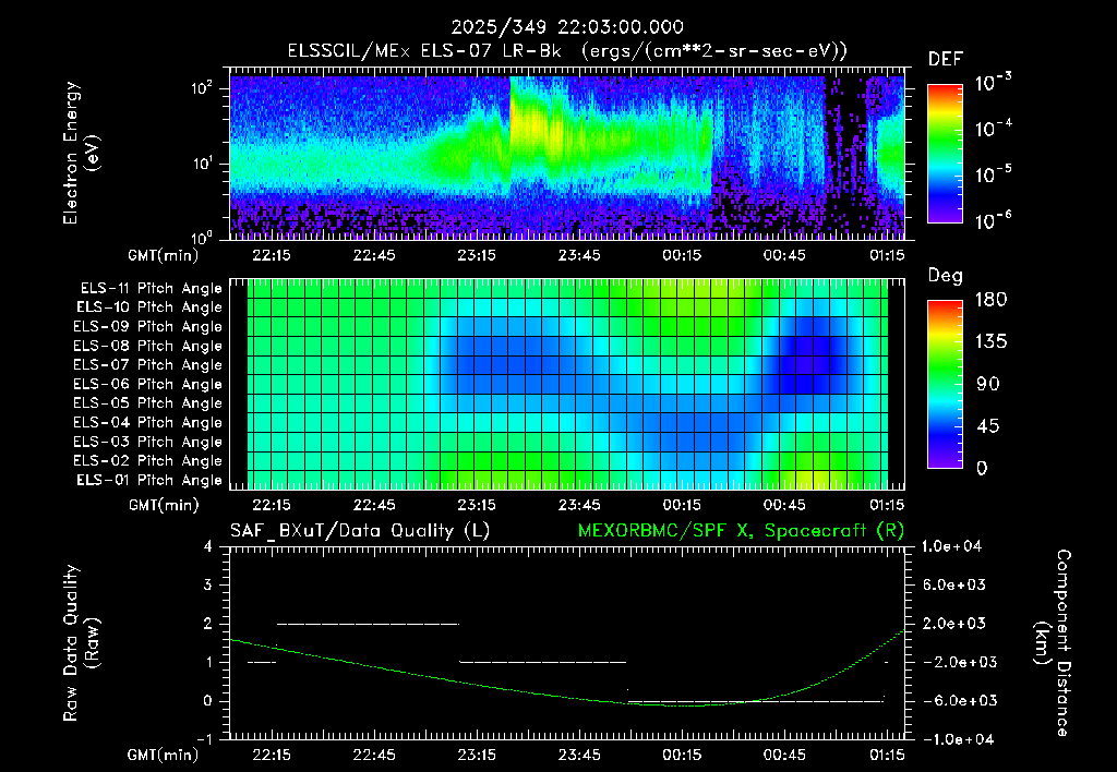 SurveyImages/XuTail_2025349_2203.gif