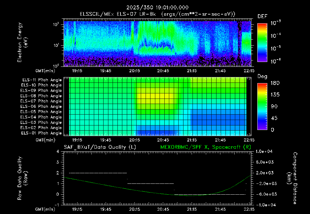 SurveyImages/XuTail_2025350_1901.gif