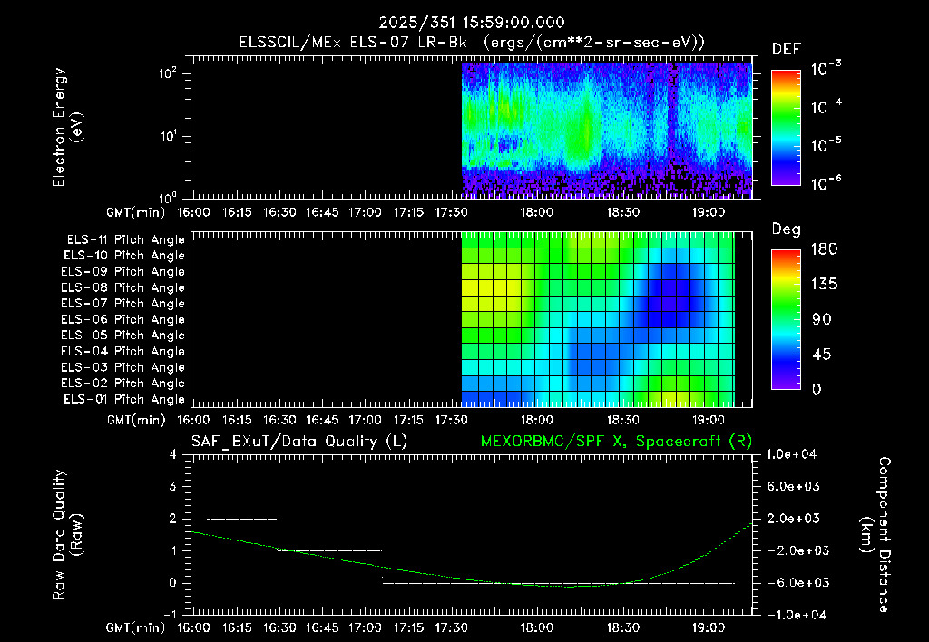 SurveyImages/XuTail_2025351_1559.gif