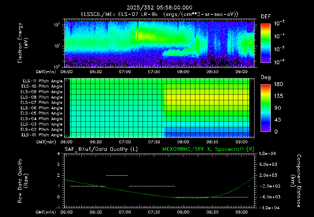 SurveyImages/XuTail_2025352_0558.gif