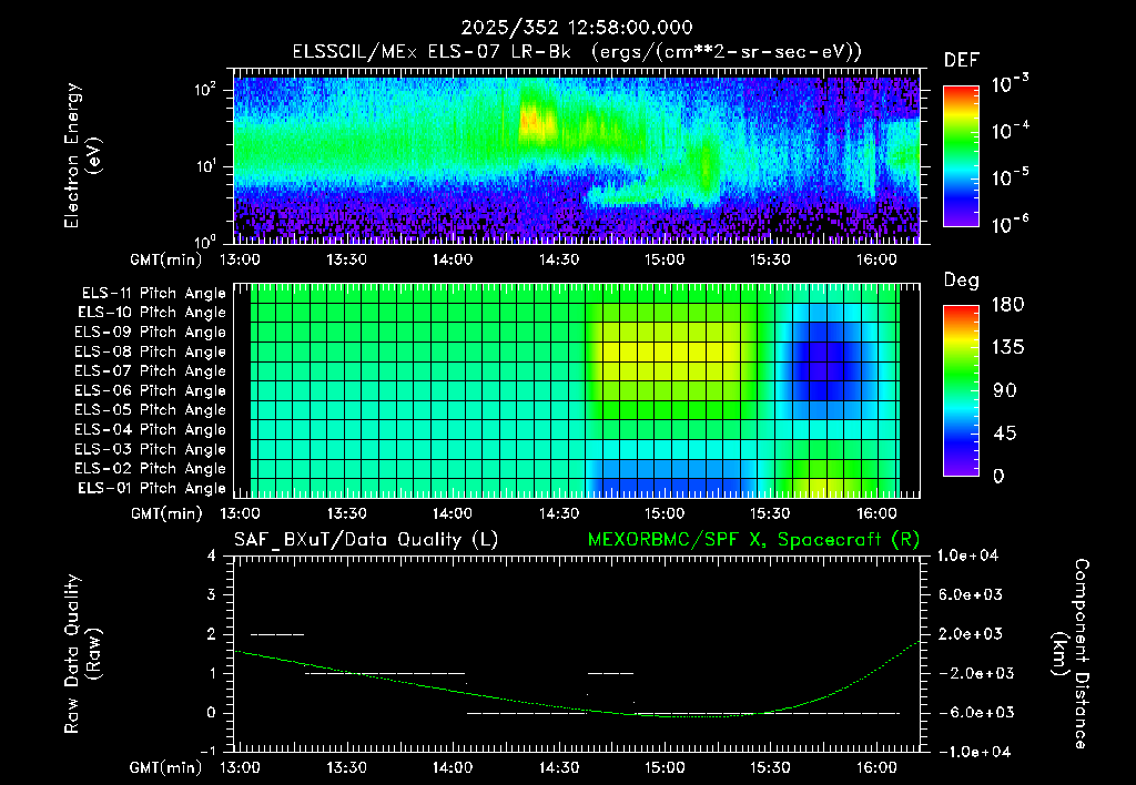 SurveyImages/XuTail_2025352_1258.gif
