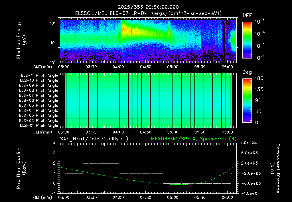 SurveyImages/XuTail_2025353_0256.gif