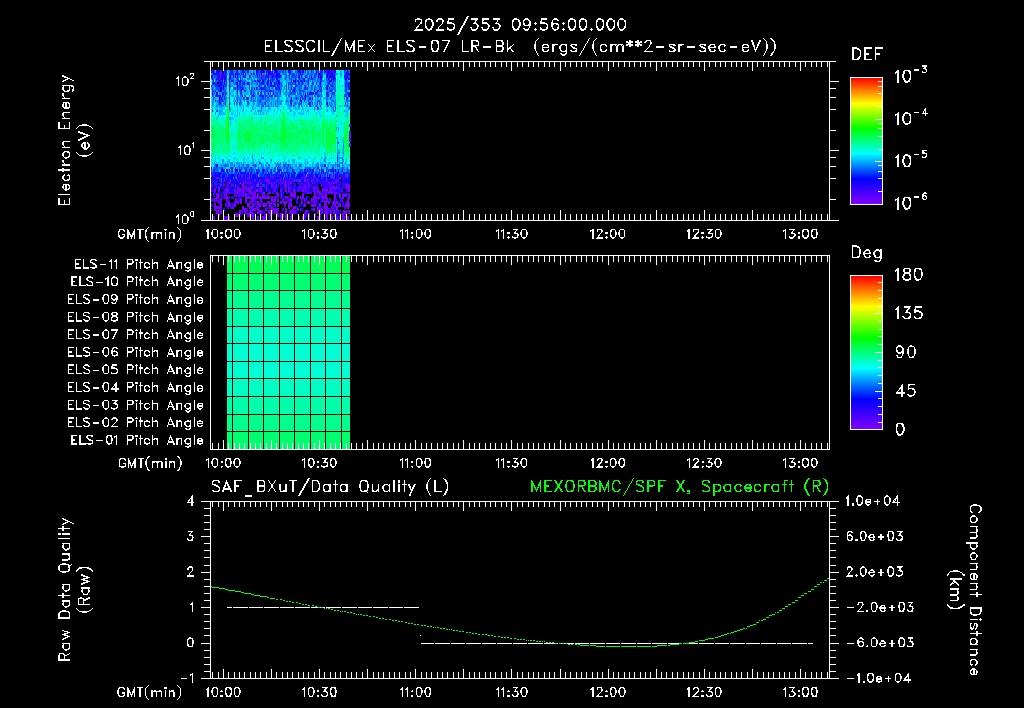 SurveyImages/XuTail_2025353_0956.gif