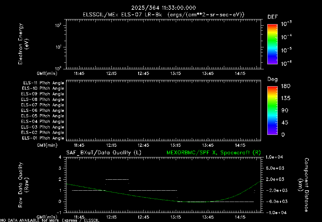 SurveyImages/XuTail_2025364_1133.gif
