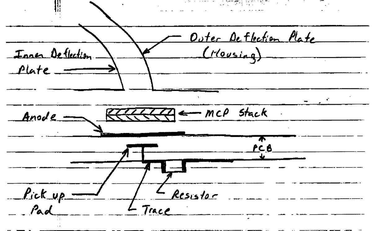 ELS-Crosssection.jpg