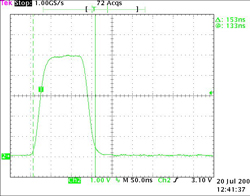 ELS MOCAD Amplifier Pulses