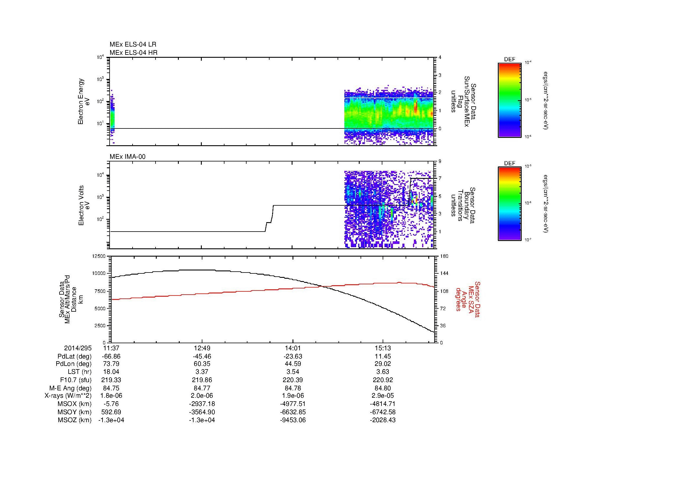 SurveyImages/MAVBS_MExBS_2014295_1137_2014295_1555_B_Quicklook_ELS04_IMA00.gif
