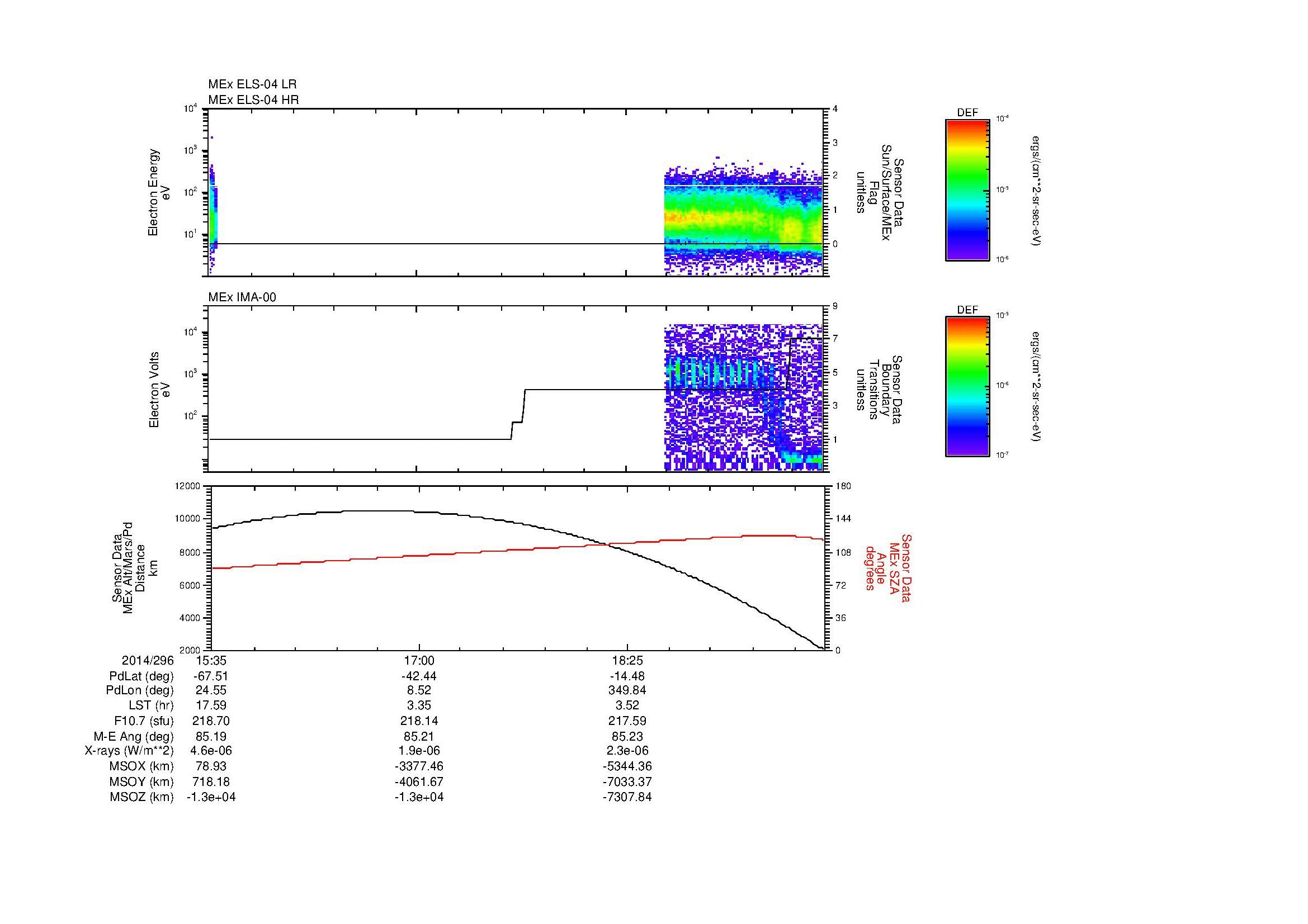 SurveyImages/MAVBS_MExBS_2014296_1535_2014296_1947_B_Quicklook_ELS04_IMA00.gif