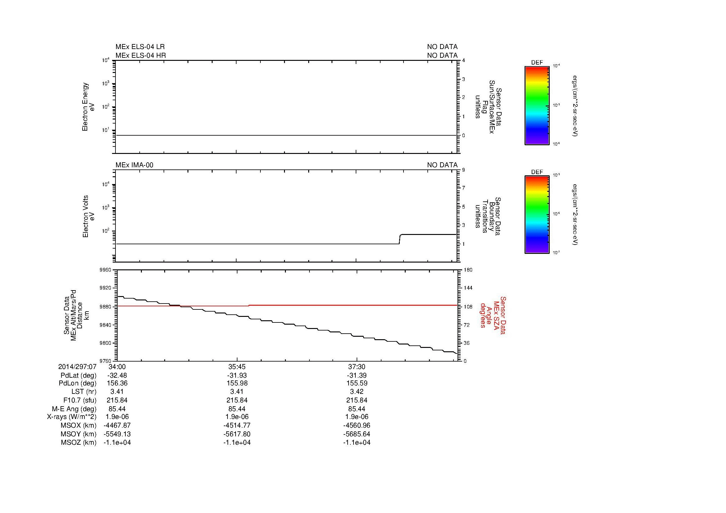SurveyImages/MAVBS_MExBS_2014297_0734_2014297_0739_C_Quicklook_ELS04_IMA00.gif