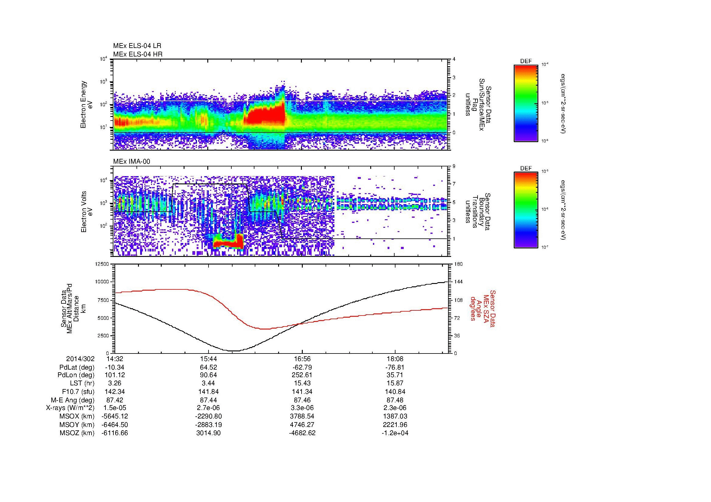 SurveyImages/MAVBS_MExBS_2014302_1432_2014302_1850_B_Quicklook_ELS04_IMA00.gif