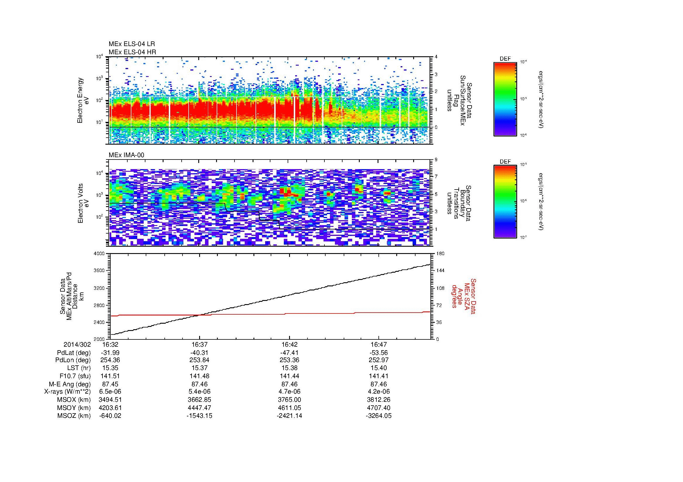 SurveyImages/MAVBS_MExBS_2014302_1632_2014302_1650_C_Quicklook_ELS04_IMA00.gif