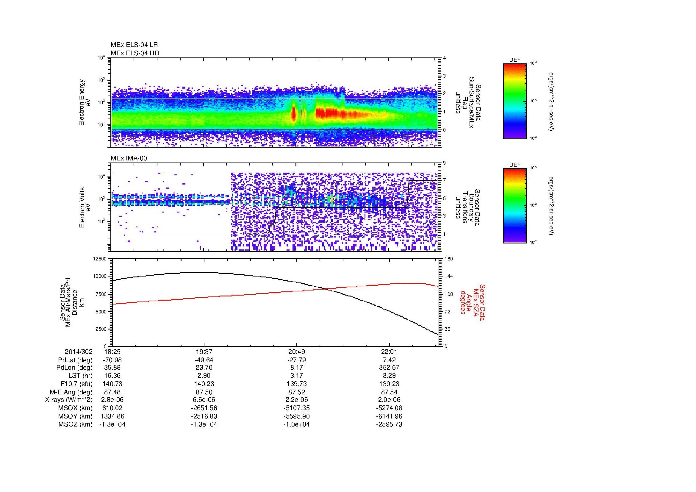 SurveyImages/MAVBS_MExBS_2014302_1825_2014302_2241_B_Quicklook_ELS04_IMA00.gif