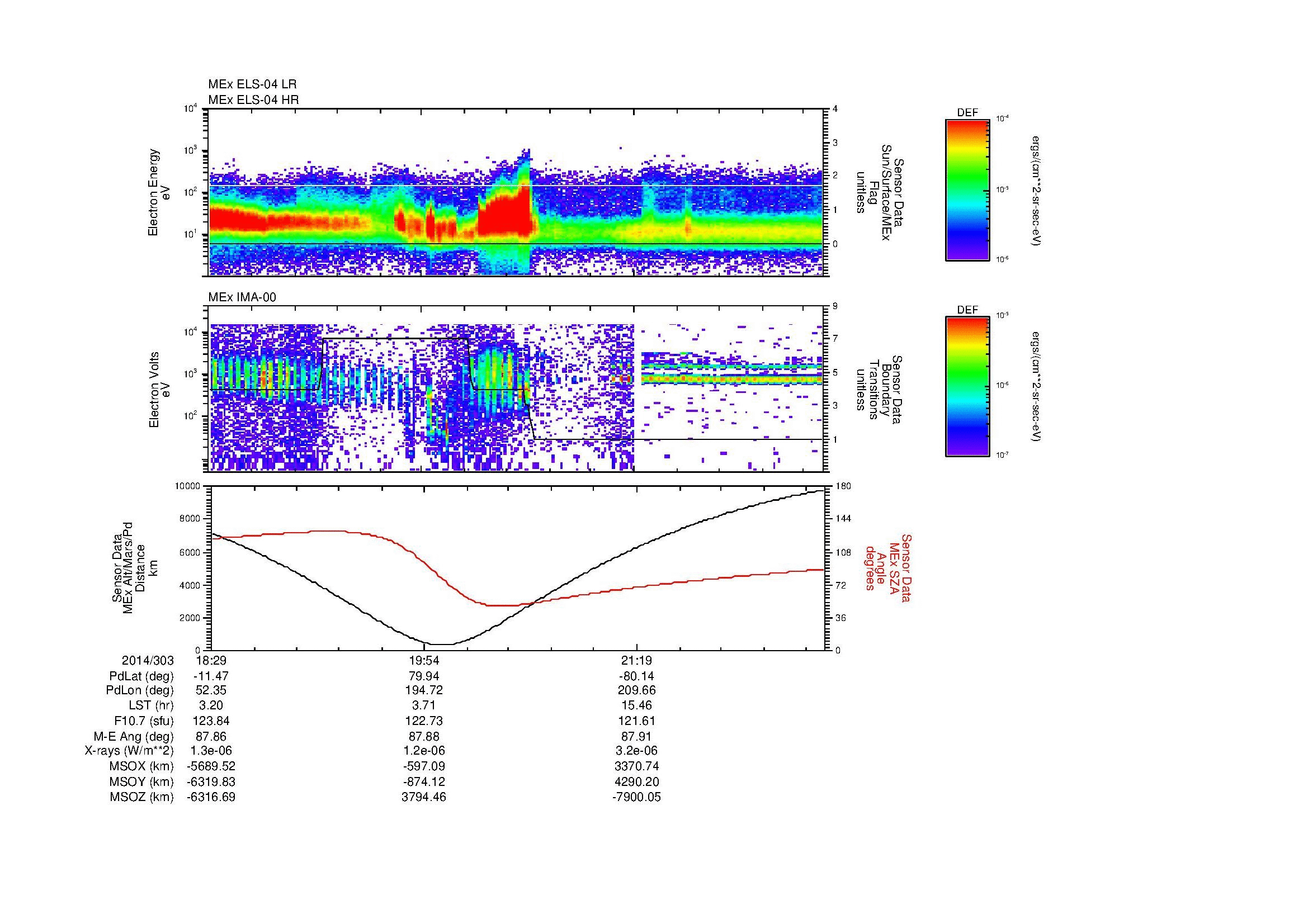 SurveyImages/MAVBS_MExBS_2014303_1829_2014303_2236_B_Quicklook_ELS04_IMA00.gif
