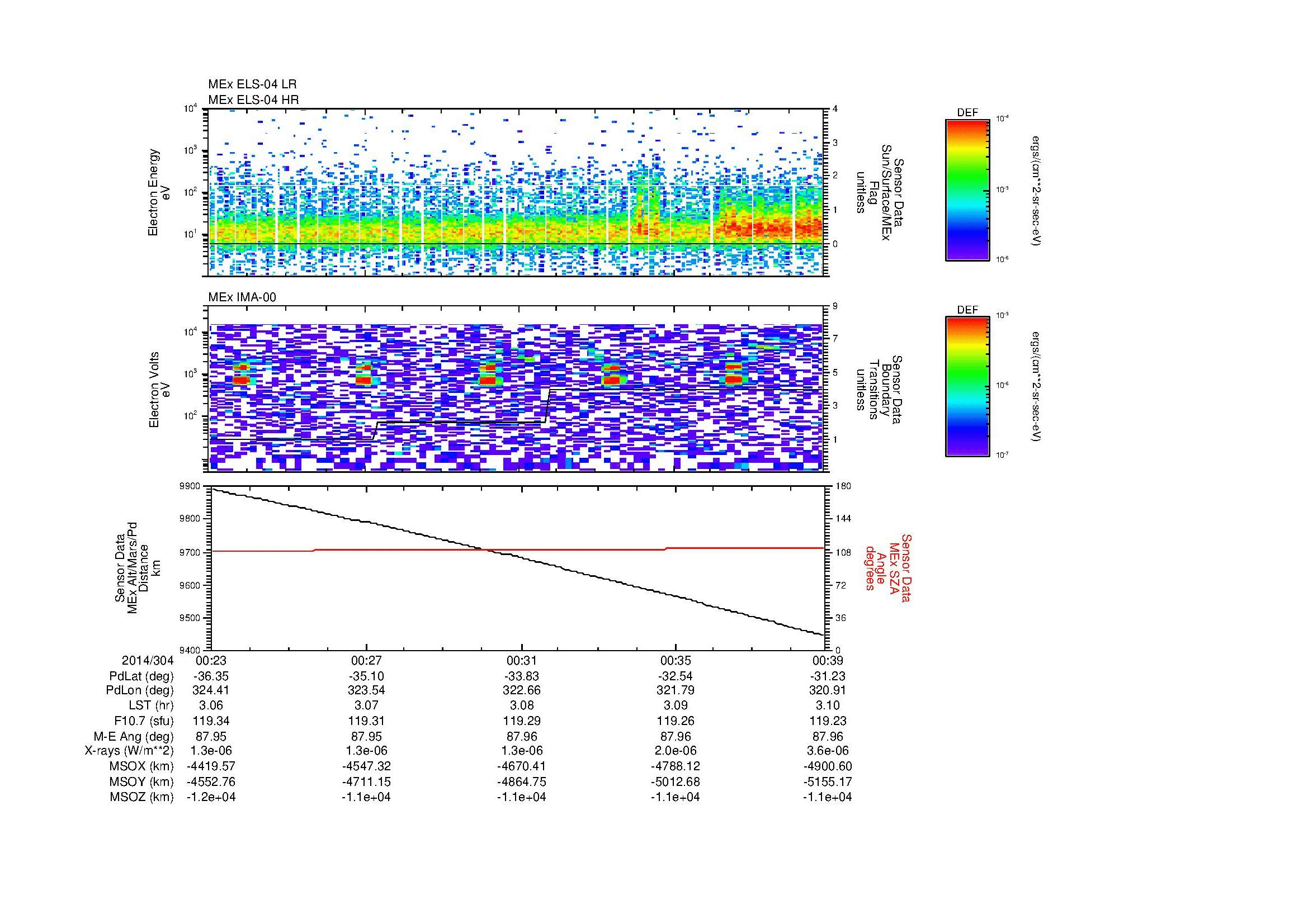 SurveyImages/MAVBS_MExBS_2014304_0023_2014304_0039_C_Quicklook_ELS04_IMA00.gif