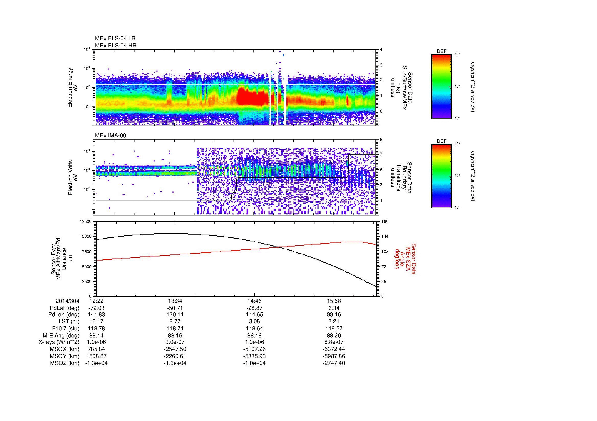 SurveyImages/MAVBS_MExBS_2014304_1222_2014304_1638_B_Quicklook_ELS04_IMA00.gif