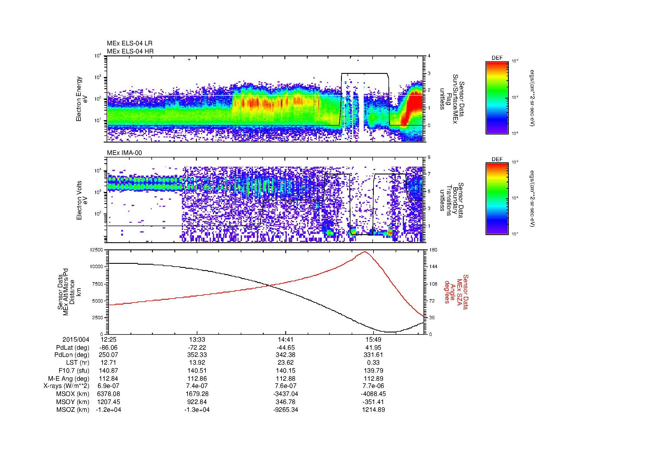 SurveyImages/MAVBS_MExBS_2015004_1225_2015004_1629_B_Quicklook_ELS04_IMA00.gif